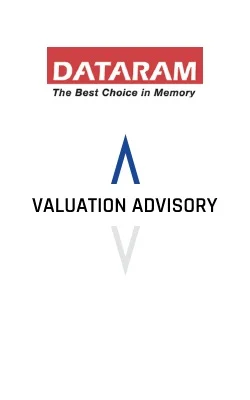 Dataram Corporation Valuation Advisory