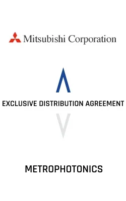 Mitsubishi Exclusive Distribution Agreement MetroPhotonics