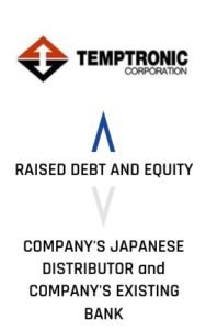 Temptronic Corporation Raised Debt and Equity Company's Japanese Distributor and Company's Existing Bank
