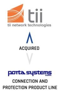 Tii Network Technologies, Inc. Acquired Connection and Protection Line of Porta Systems