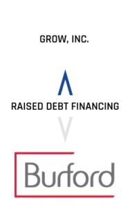 GROW, Inc. Raised Debt Financing Burford Capital