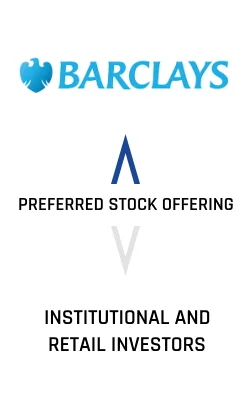 Barclays Bank PLC Preferred Stock Offering Institutional and Retail Investors