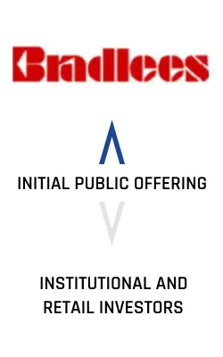 Bradlees Inc Initial Public Offering Institutional and Retail Investors